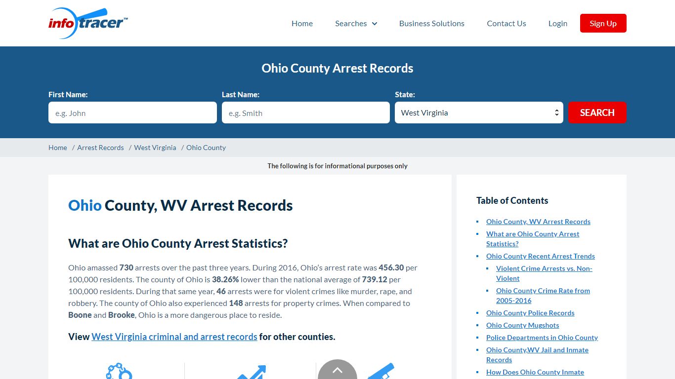 Ohio County, WV Arrests, Mugshots & Jail Inmate Records